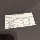 더월드종합행정사사무소 | 96. 플레이더월드 부평점 &lt;별점테러 짜장나요&gt;