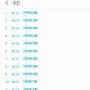 남구다목적체육관 이미지