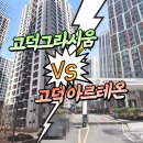 주차22 | 고덕 그라시움 고덕 아르테온 비교 | 실거래가 주차 학군 교통 차이 총정리 (2026)