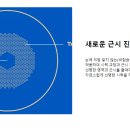 도봉-쌍문-도봉-1359 이미지