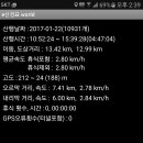 구엄리[남] Daum카페