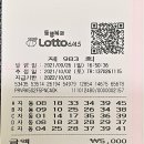 소망매점