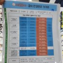 으뜸50안경 전북대점 네이버블로그