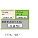 이클립스영상사업단 이미지