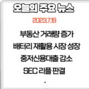 랩스프로 이미지