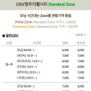CGV 청주지웰시티 6관 이미지