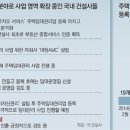 스테이새로