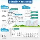 1284 이미지