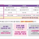 스테이 PC 이미지