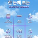 카오린 티스토리
