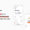 연동서비스 이미지