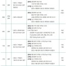 한국플랜트 이미지