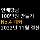 금보유전자 이미지