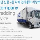 진주예치과의원 이미지