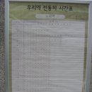 한강기맥 마지막 구간(농다치 고개 - 옥산 -청계산 - 양수역)의 풍경 이미지