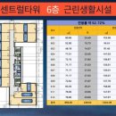 센트럴편의점 이미지