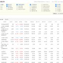 스튜디오1000주