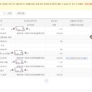 주식회사 에스지엘