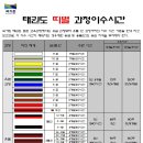 리틀우리태권도 이미지