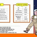 반짝반짝빛나는 이미지