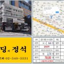 강동성심약국 티스토리