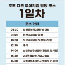 다크투어리즘코스 이미지