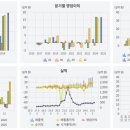 원무동길1 이미지