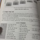 HRM자격증 취득후기 (2026.04)