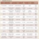 송죽축산 이미지