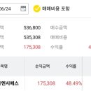 에스스펙