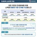 (주)스마트짐 구서점 네이버블로그