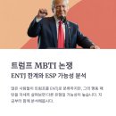 이에스에프피(ESFP)