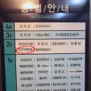 부산아지매국밥수원