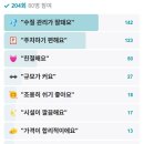 마빈온천