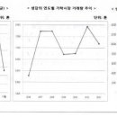전북생강농업협동조합 이미지