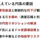 엔고는 누가 유도했는지, 엔고로 일본 기업은 어떻게 되는지…갑자기 나타난 '엔고의 정체'를 철저히 검증한다! 이미지