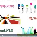 [1급과정] 클레이아트지도사 1급 이미지