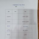 별내서울치과의원 이미지