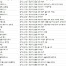 주식회사 세븐짐탄현 이미지