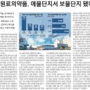 보물단지 이미지