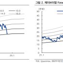 개화약국 이미지