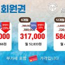 트리코드 투탑스짐 엔씨광주역점 이미지