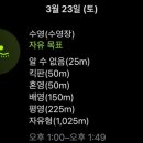 리치펄슨 이미지