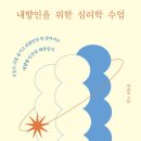 커뮤니케이션즈창