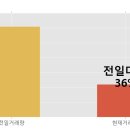 한국특수형강(주) 이미지