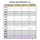 2월 2주째 (2/5~8) 이미지