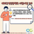 씨엠씨엘 이미지