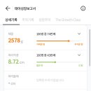 미래여성의원 이미지