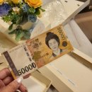 어버이날용돈박스 후기 꽃코지 제품 저렴한데 고급지기까지