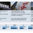 곳간지기 매일경제